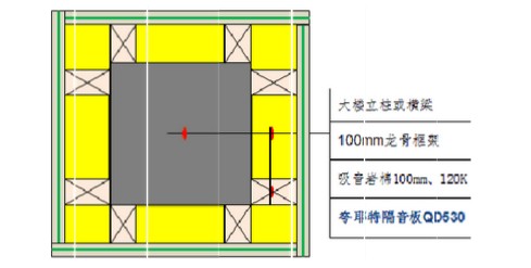 <a href=http://xym360.com target=_blank class=infotextkey>吸音棉</a>